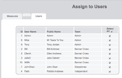 Select all users
